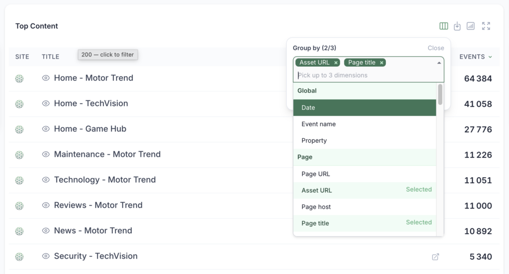 alke analytics custom report