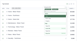 alke analytics custom report
